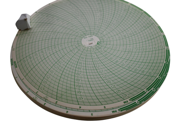 Pack of Chart Pool DINC-428 Circular Chart Paper – VB Industrial Supply