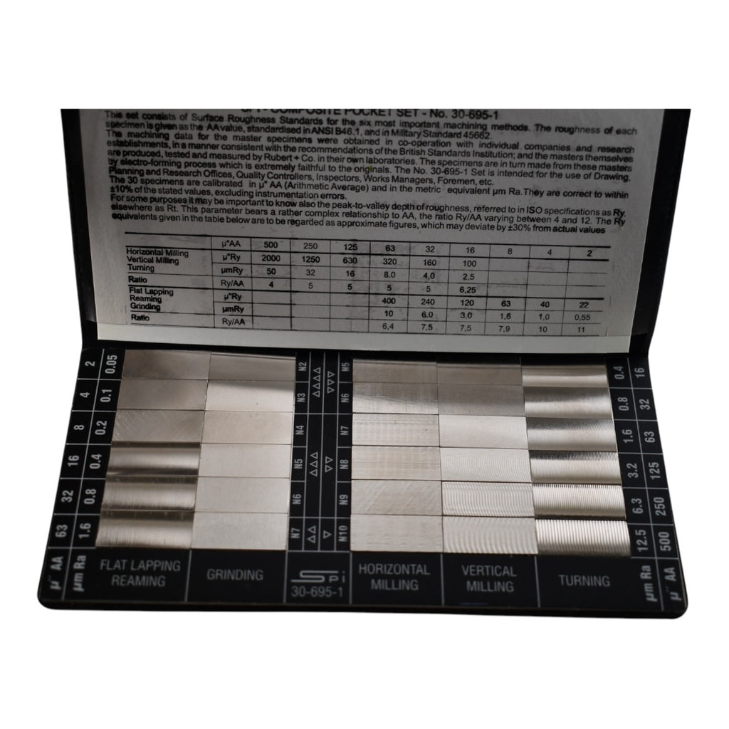 SPI 30-695-1 Surface Roughness Comparator Standards: 2 to 500 Ra Micro ...