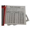 Pee-Dee Thread Measuring Wires Gages Made Fisher Machine Co. 60 deg. Metric Threads
