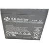 NEW Allen Bradley 1609-SBAT Ser A Stratix Battery Replacement Kit