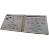 Renishaw OMP400 Quick Start Guide A-5069-8500 Machine Probe Manual