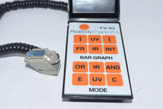 PEABODY ENGINEERING FV-03 Bar Graph Keypad Controller